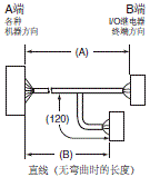 2054_lu_7_2 2054_lu_7_2