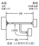 2056_lu_7_4 2056_lu_7_4
