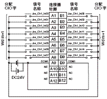 2056_sp_1_5 2056_sp_1_5