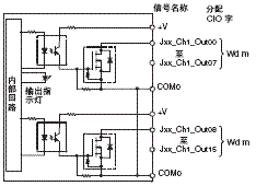 2056_sp_2_1 2056_sp_2_1
