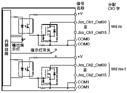2056_sp_4_1 2056_sp_4_1