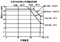 2056_sp_4_3 2056_sp_4_3