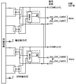 2056_sp_5_1 2056_sp_5_1