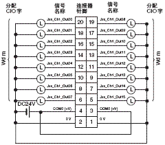 2056_sp_5_4 2056_sp_5_4