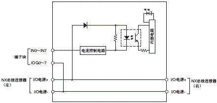 3185_sp_6_2 3185_sp_6_2