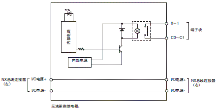 3186_sp_10_2 3186_sp_10_2