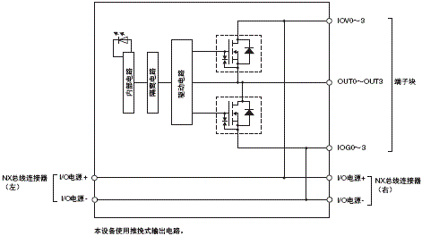 3186_sp_3_2 3186_sp_3_2