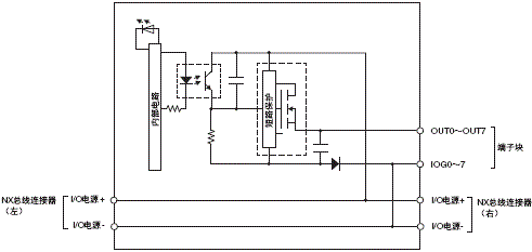 3186_sp_7_2 3186_sp_7_2