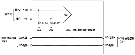 3187_sp_10_2 3187_sp_10_2