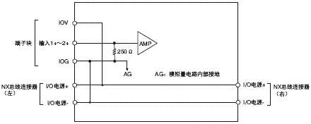 3187_sp_11_2 3187_sp_11_2
