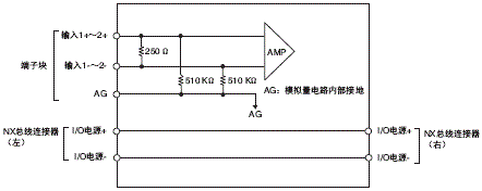 3187_sp_12_2 3187_sp_12_2