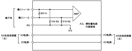 3187_sp_13_2 3187_sp_13_2