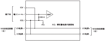3187_sp_14_2 3187_sp_14_2