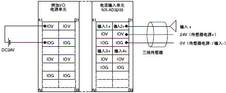 3187_sp_14_3 3187_sp_14_3