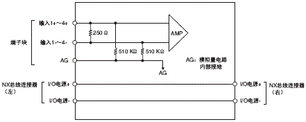 3187_sp_15_2 3187_sp_15_2