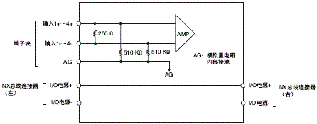 3187_sp_16_2 3187_sp_16_2