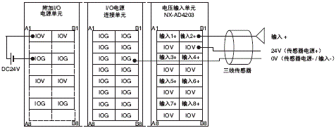 3187_sp_17_3 3187_sp_17_3
