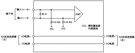 3187_sp_18_2 3187_sp_18_2