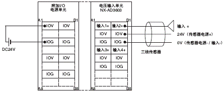 3187_sp_5_3 3187_sp_5_3