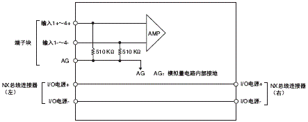 3187_sp_6_2 3187_sp_6_2
