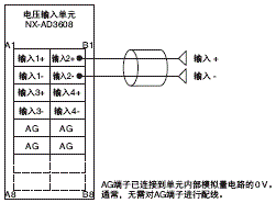 3187_sp_7_3 3187_sp_7_3