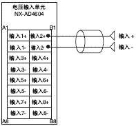 3187_sp_9_3 3187_sp_9_3
