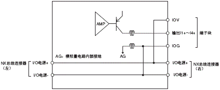 3188_sp_9_2 3188_sp_9_2
