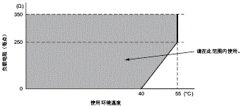 3188_sp_9_3 3188_sp_9_3