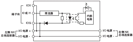3192_sp_2_3 3192_sp_2_3