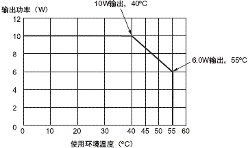 3193_sp_2_3 3193_sp_2_3