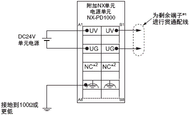 3193_sp_2_4 3193_sp_2_4