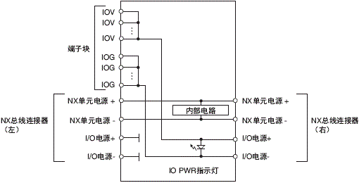 3193_sp_3_1 3193_sp_3_1