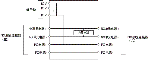 3193_sp_5_1 3193_sp_5_1