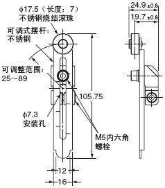 WL / WLM 外形尺寸 95 