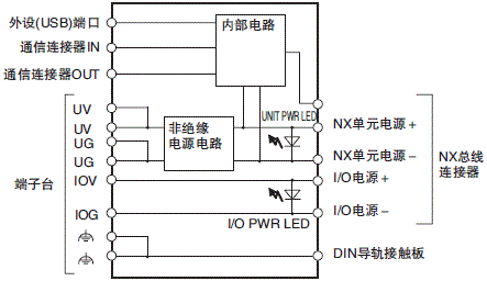 3412_sp_2_3 3412_sp_2_3