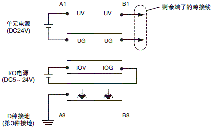 3412_sp_2_4 3412_sp_2_4