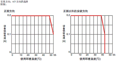 3540_sp_2_3 3540_sp_2_3