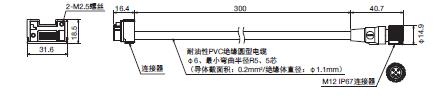 F3SG-SR/PG 系列 外形尺寸 47 