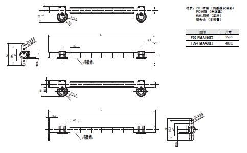 F3SG-SR/PG 系列 外形尺寸 62 
