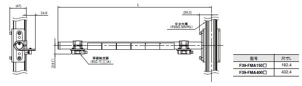 F3SG-SR/PG 系列 外形尺寸 64 