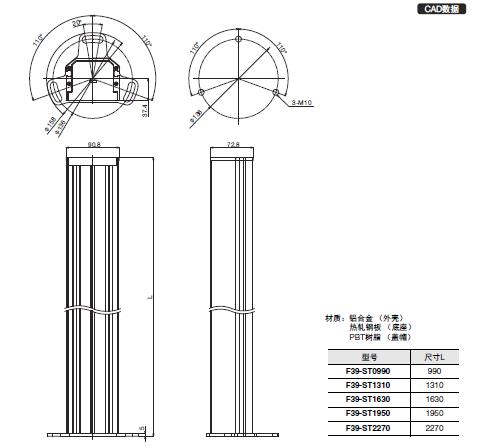 F3SG-SR/PG 系列 外形尺寸 67 