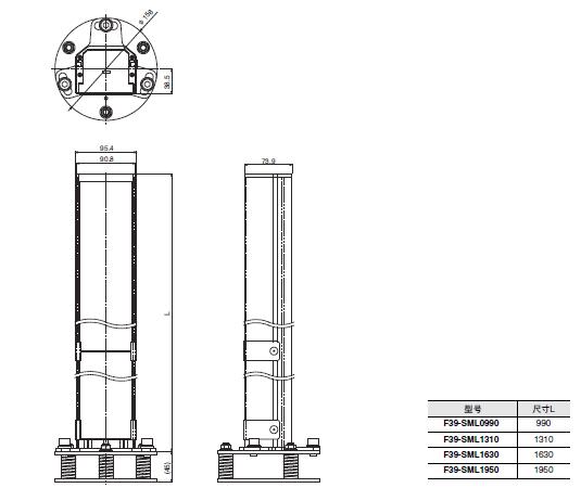F3SG-SR/PG 系列 外形尺寸 70 