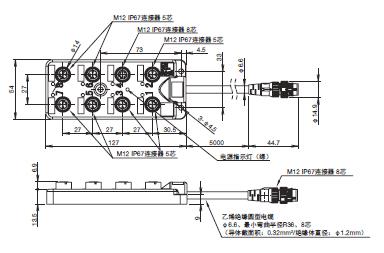 F3SG-SR/PG 系列 外形尺寸 74 