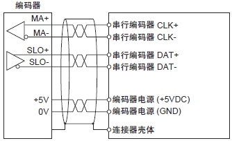 3834_sp_2_2 3834_sp_2_2
