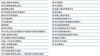 TM S系列 特点 13 