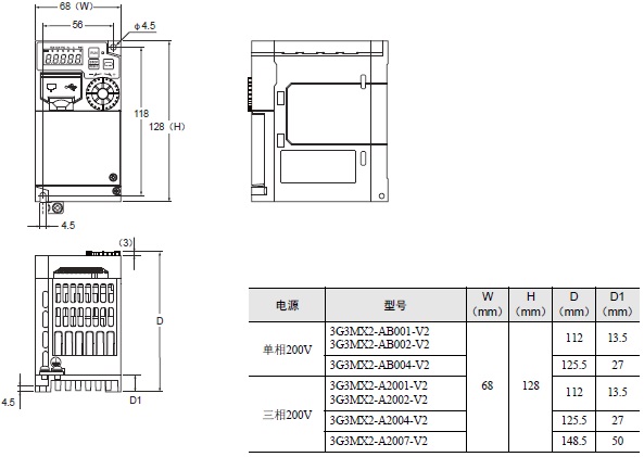 3G3MX2-V2 外形尺寸 2 