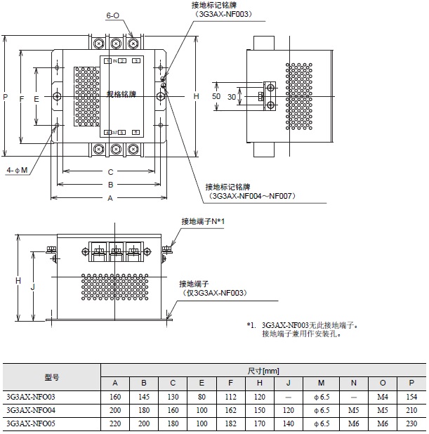 3G3MX2-V2 外形尺寸 38 