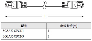 3G3MX2-V2 外形尺寸 44 