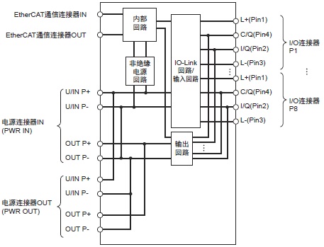 3916_sp_3_1 3916_sp_3_1