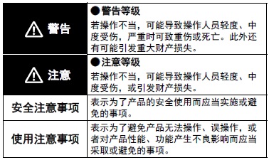 E3AS-HF系列 注意事项 2 